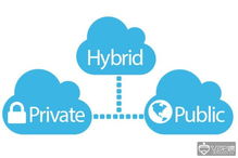 微软Build 2019开发者大会 云端与开发的未来交汇点